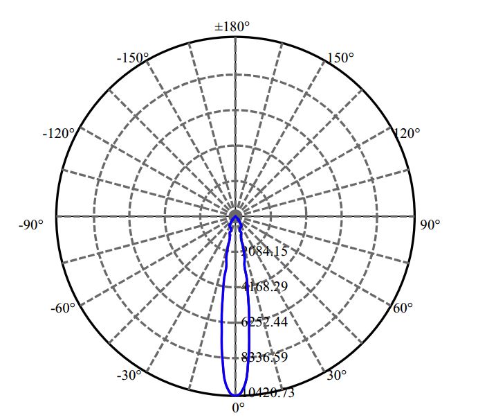 Nata Lighting Company Limited -  SLE G7 15MM 2-1120-A3